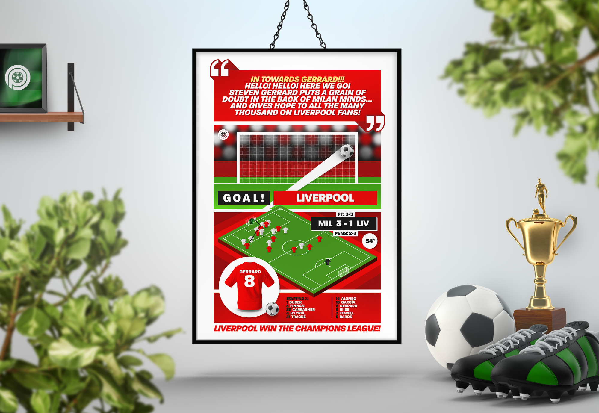 Steven Gerrard GOAL vs Milan | Art Print | 2004/05 UEFA Champions League Final | Liverpool