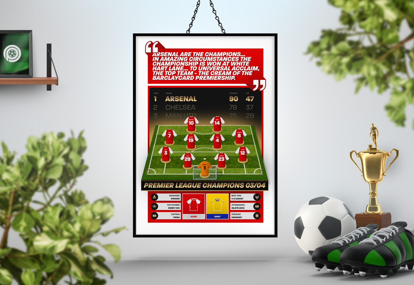 Arsenal 03/04 Team Lineup Art Print