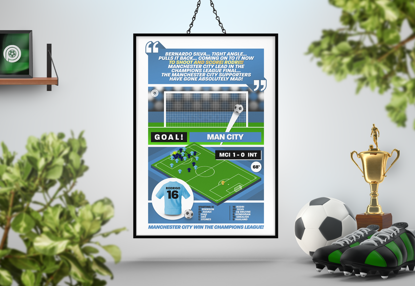 Rodri GOAL vs Inter Milan | Art Print | 2022/23 UEFA Champions League Final | Manchester City