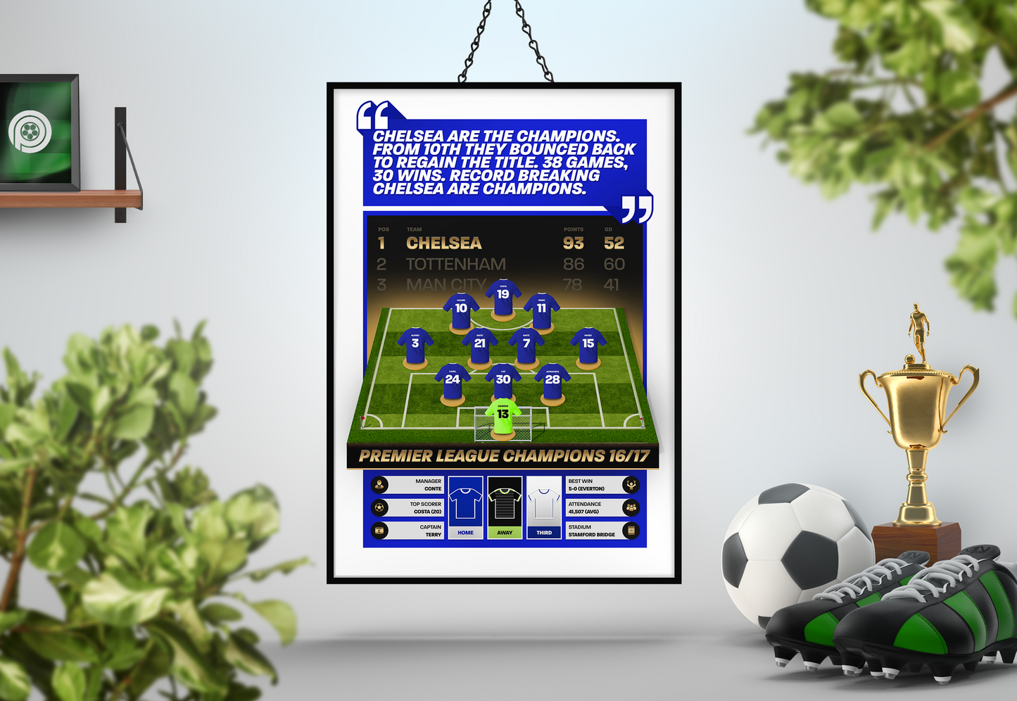 Chelsea 16/17 Team Lineup Art Print