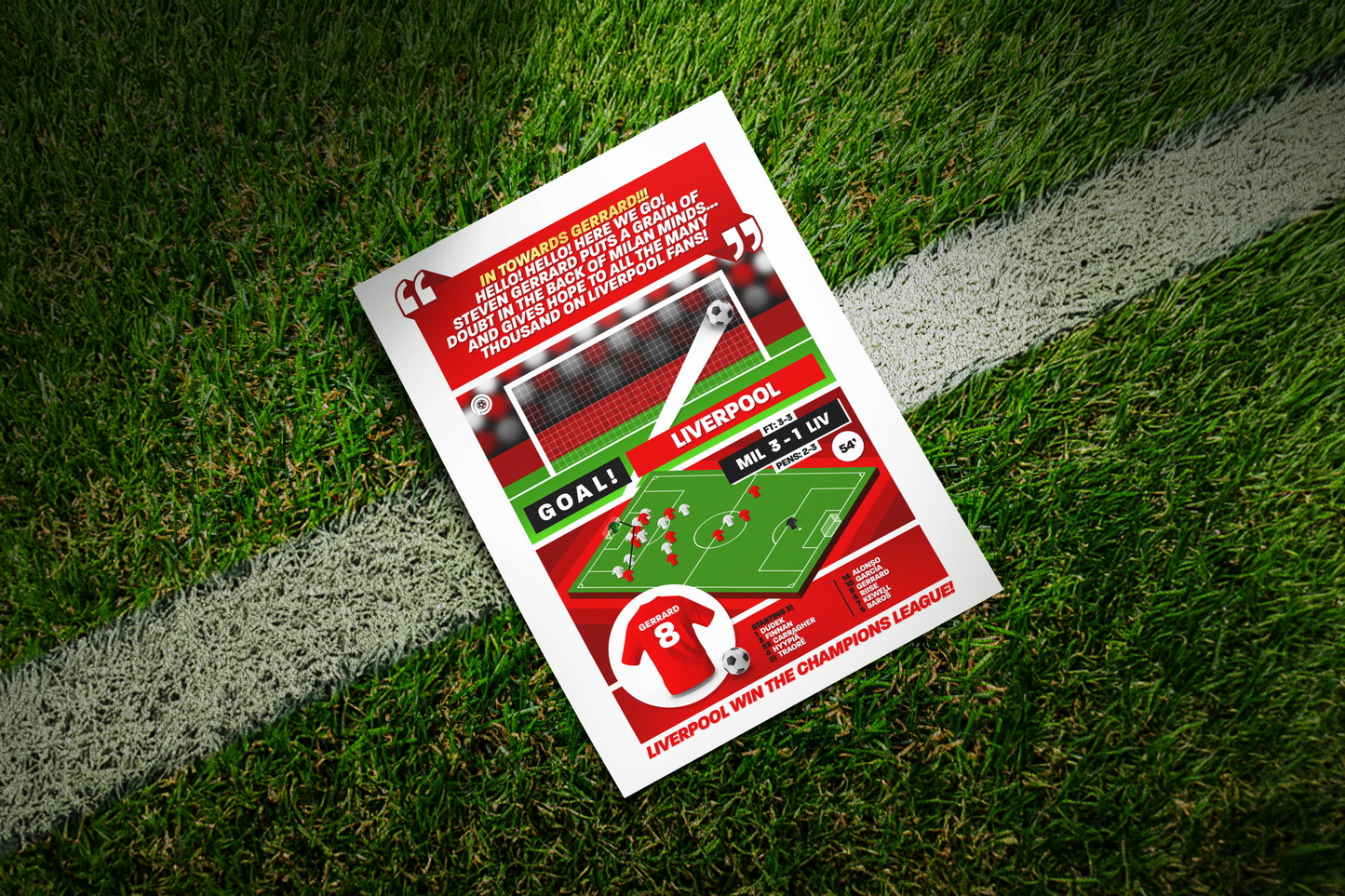 Steven Gerrard GOAL vs Milan | Art Print | 2004/05 UEFA Champions League Final | Liverpool