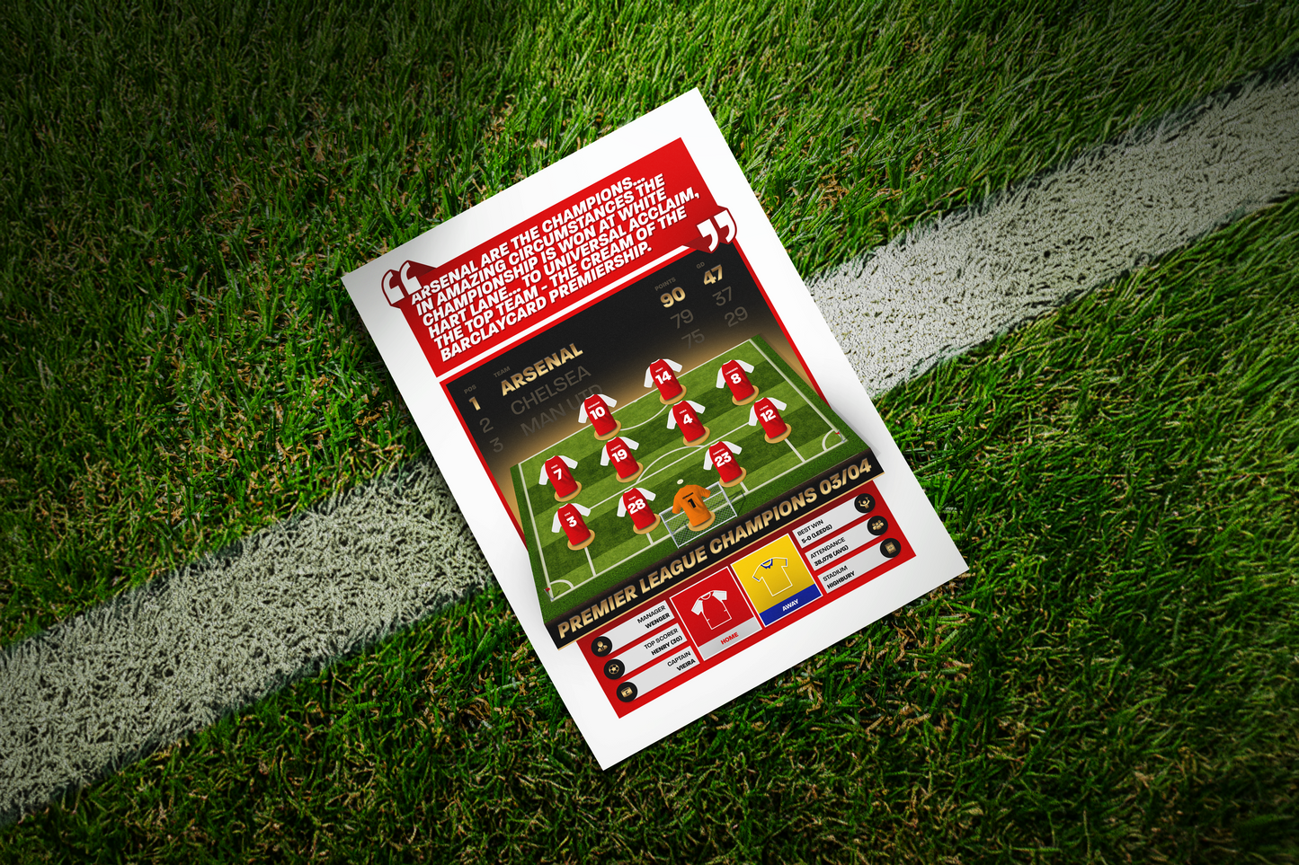 Arsenal 03/04 Team Lineup Art Print