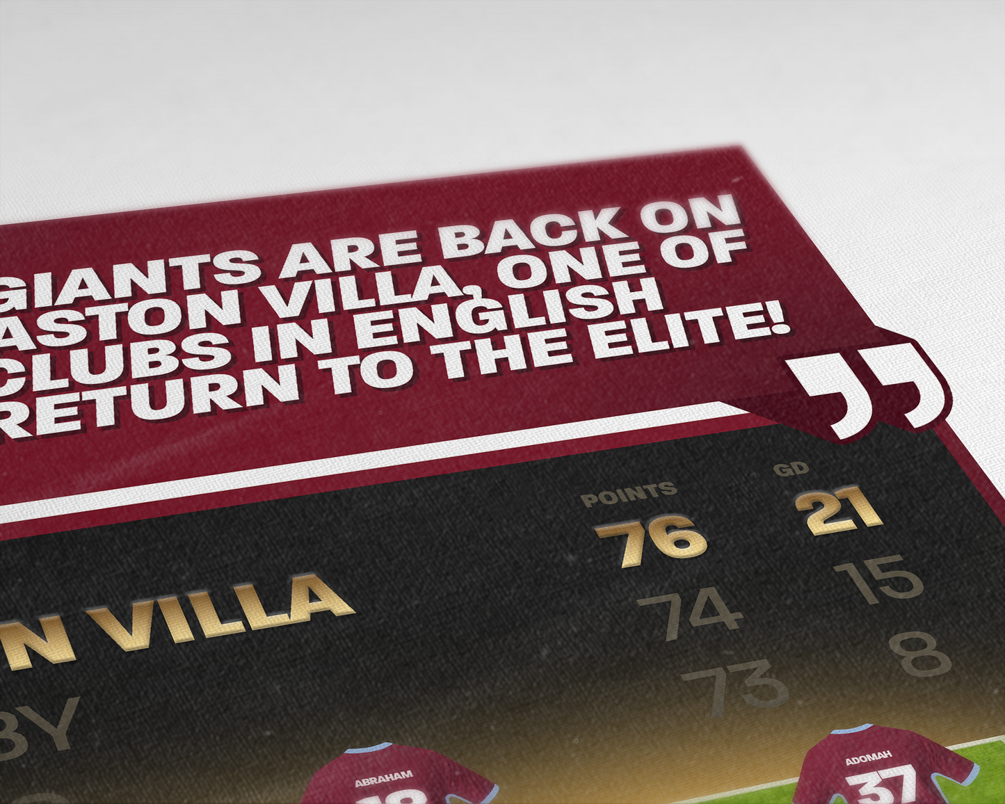 Aston Villa 18/19 Team Lineup Art Print