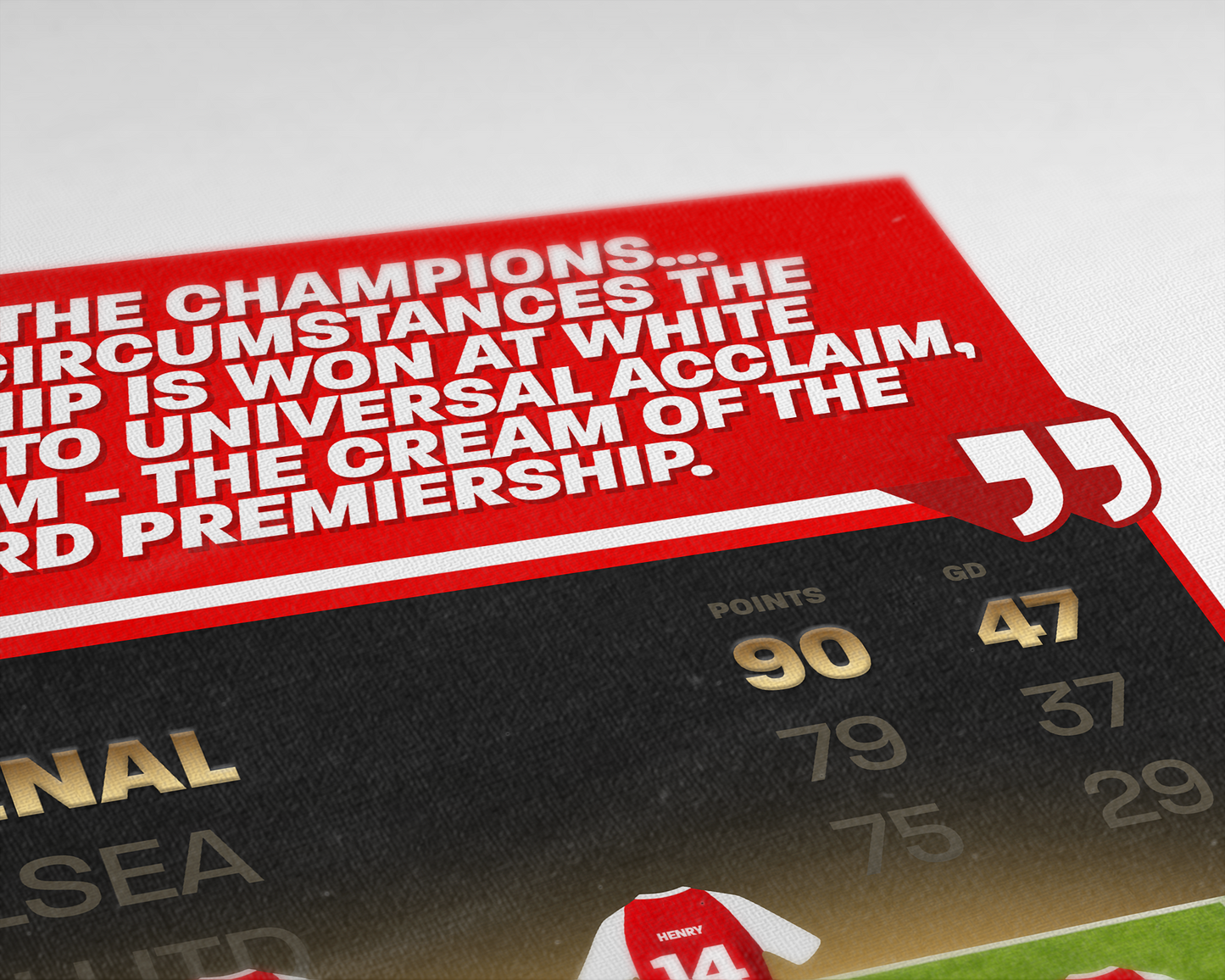 Arsenal 03/04 Team Lineup Art Print