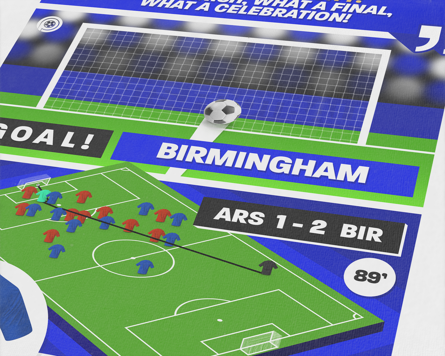 Obafemi Martins GOAL vs Arsenal | Art Print | 2010/11 League Cup Final | Birmingham City