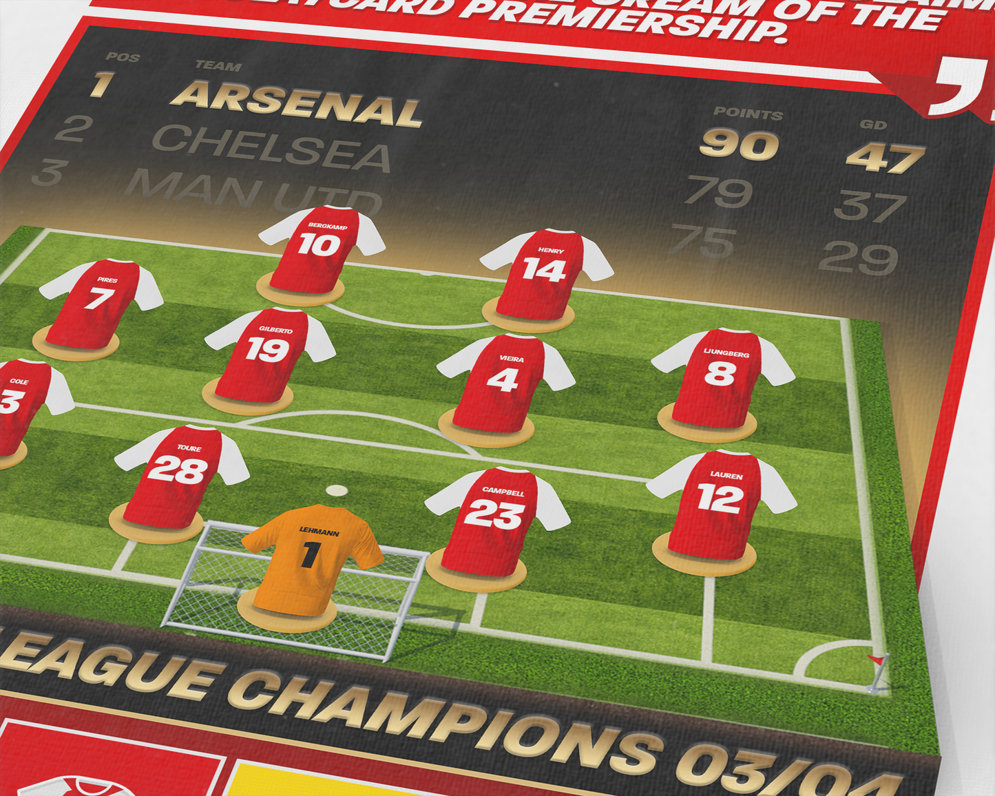 Arsenal 03/04 Team Lineup Art Print