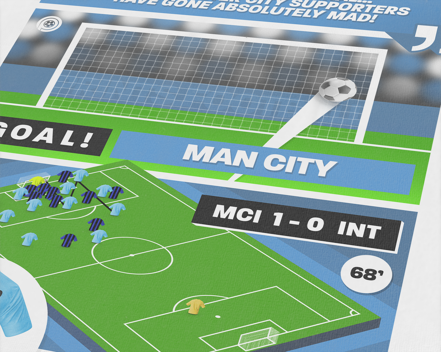 Rodri GOAL vs Inter Milan | Art Print | 2022/23 UEFA Champions League Final | Manchester City