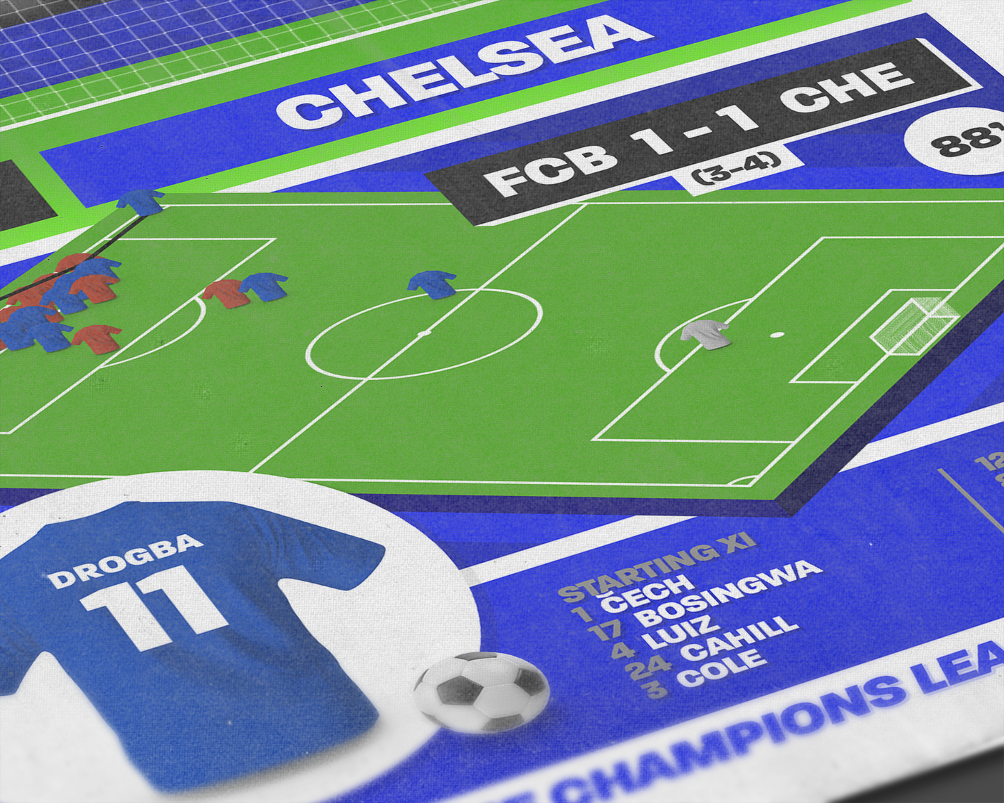 Didier Drogba GOAL vs Bayern Munich | Art Print | 2011/12 UEFA Champions League Final | Chelsea