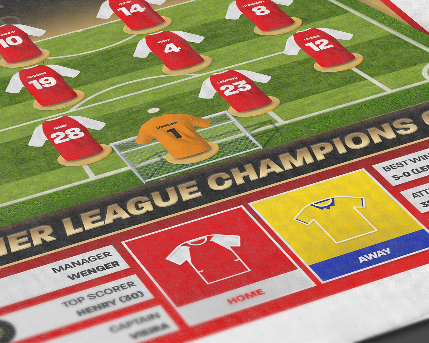 Arsenal 03/04 Team Lineup Art Print