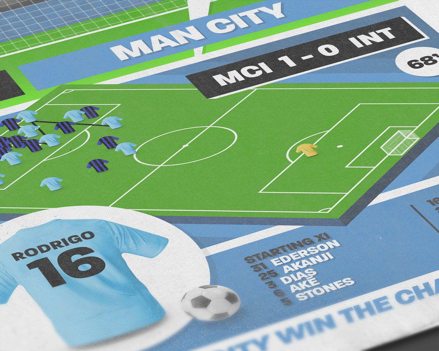 Rodri GOAL vs Inter Milan | Art Print | 2022/23 UEFA Champions League Final | Manchester City