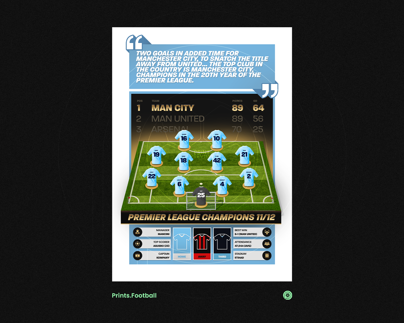 Manchester City 11/12 Team Lineup Art Print