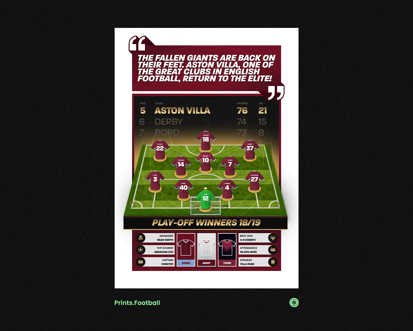 Aston Villa 18/19 Team Lineup Art Print