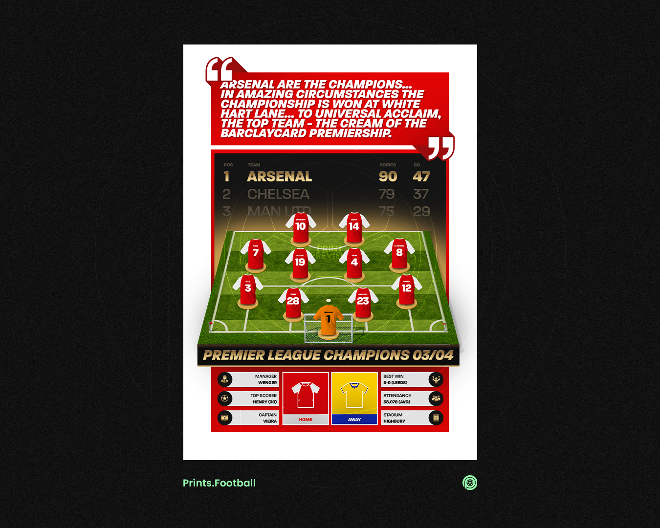 Arsenal 03/04 Team Lineup Art Print