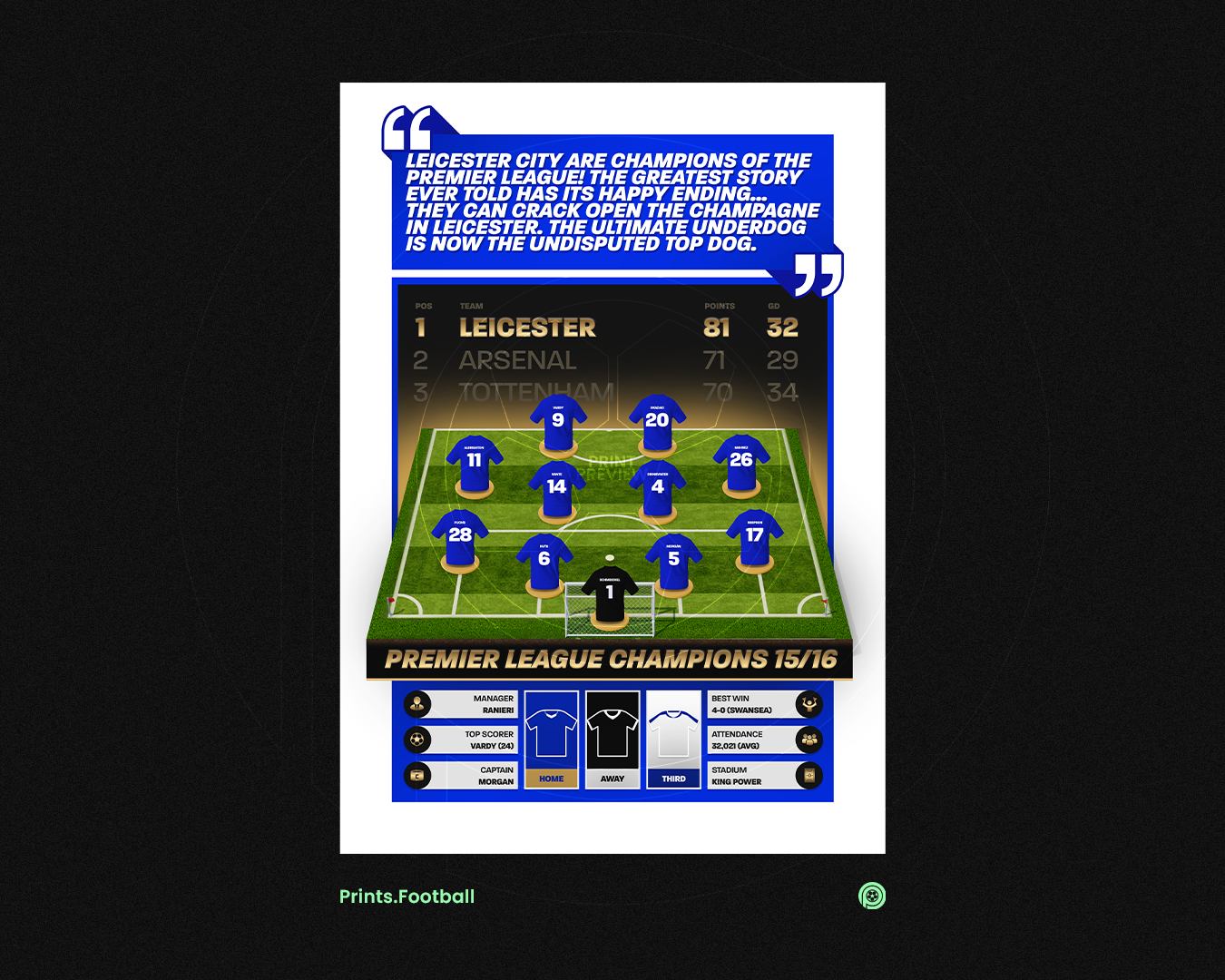 Leicester City 15/16 Team Lineup Art Print