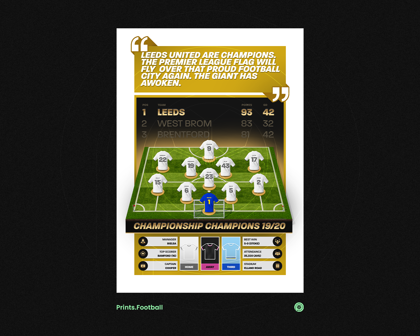 Leeds United 19/20 Team Lineup Art Print