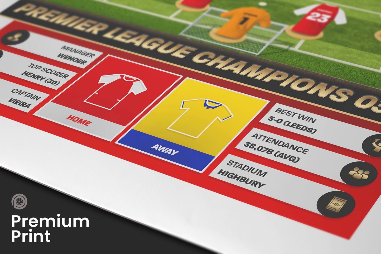 Arsenal 03/04 Team Lineup Art Print