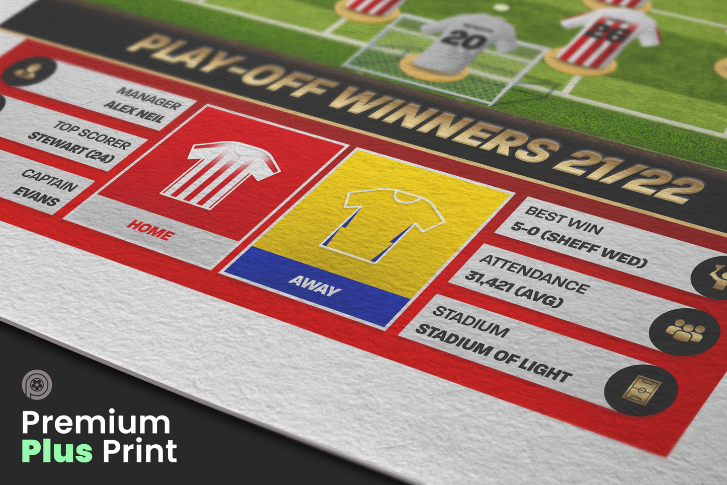 Sunderland 21/22 Team Lineup Art Print