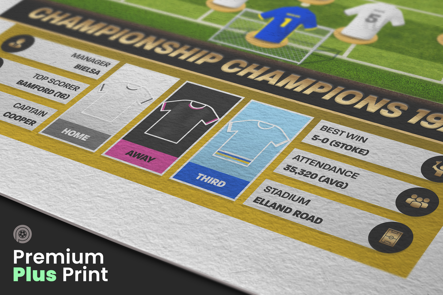 Leeds United 19/20 Team Lineup Art Print