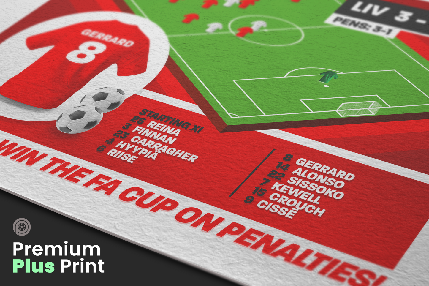 Steven Gerrard GOAL vs West Ham | Art Print | 2005/06 FA Cup Final | Liverpool