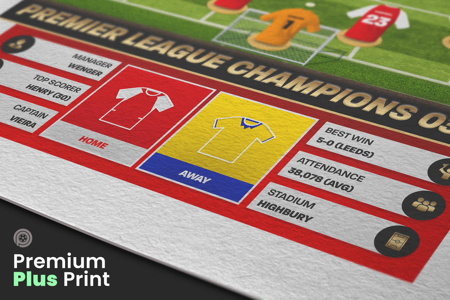 Arsenal 03/04 Team Lineup Art Print