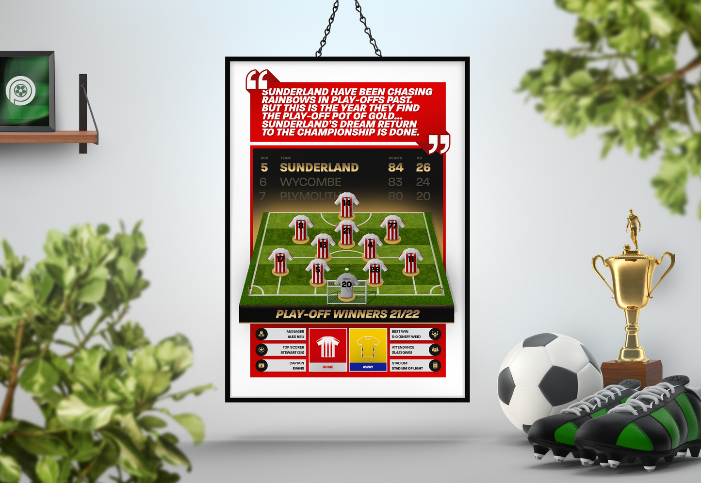 Sunderland 21/22 Team Lineup Art Print