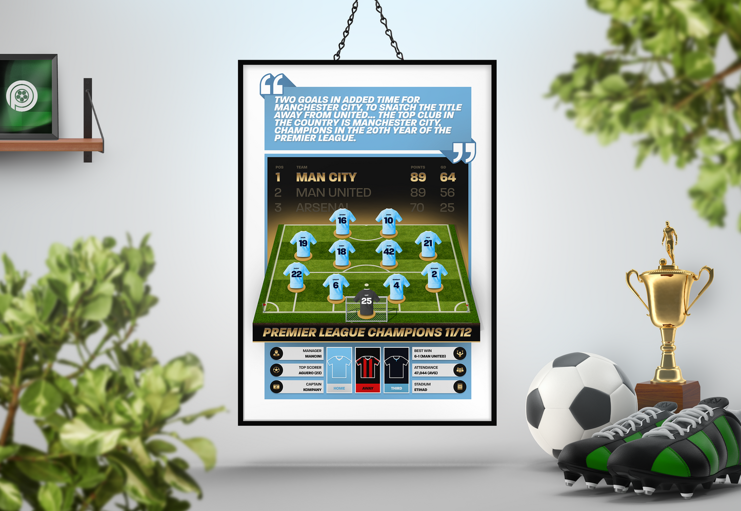 Manchester City 11/12 Team Lineup Art Print