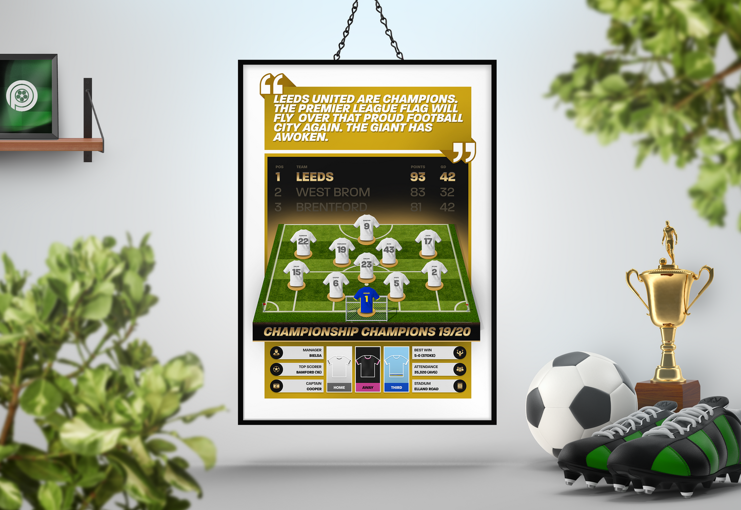 Leeds United 19/20 Team Lineup Art Print