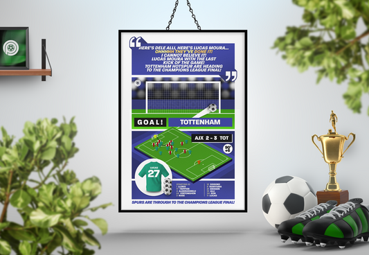 Lucas Moura GOAL vs Ajax | Art Print | 2018/19 UEFA Champions League Semi-Final | Tottenham Hotspur