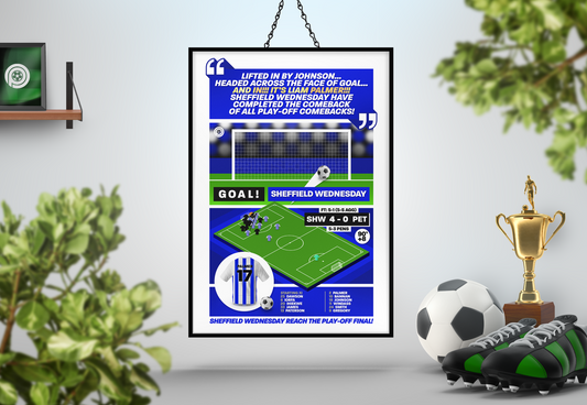 Liam Palmer GOAL vs Peterborough | Art Print | 2022/23 League One Play-Off Semi-Final | Sheffield Wednesday