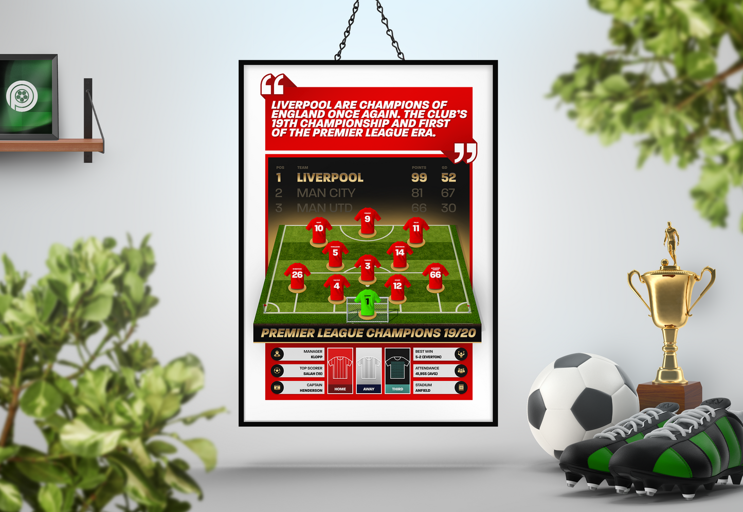 Liverpool 19/20 Team Lineup Art Print