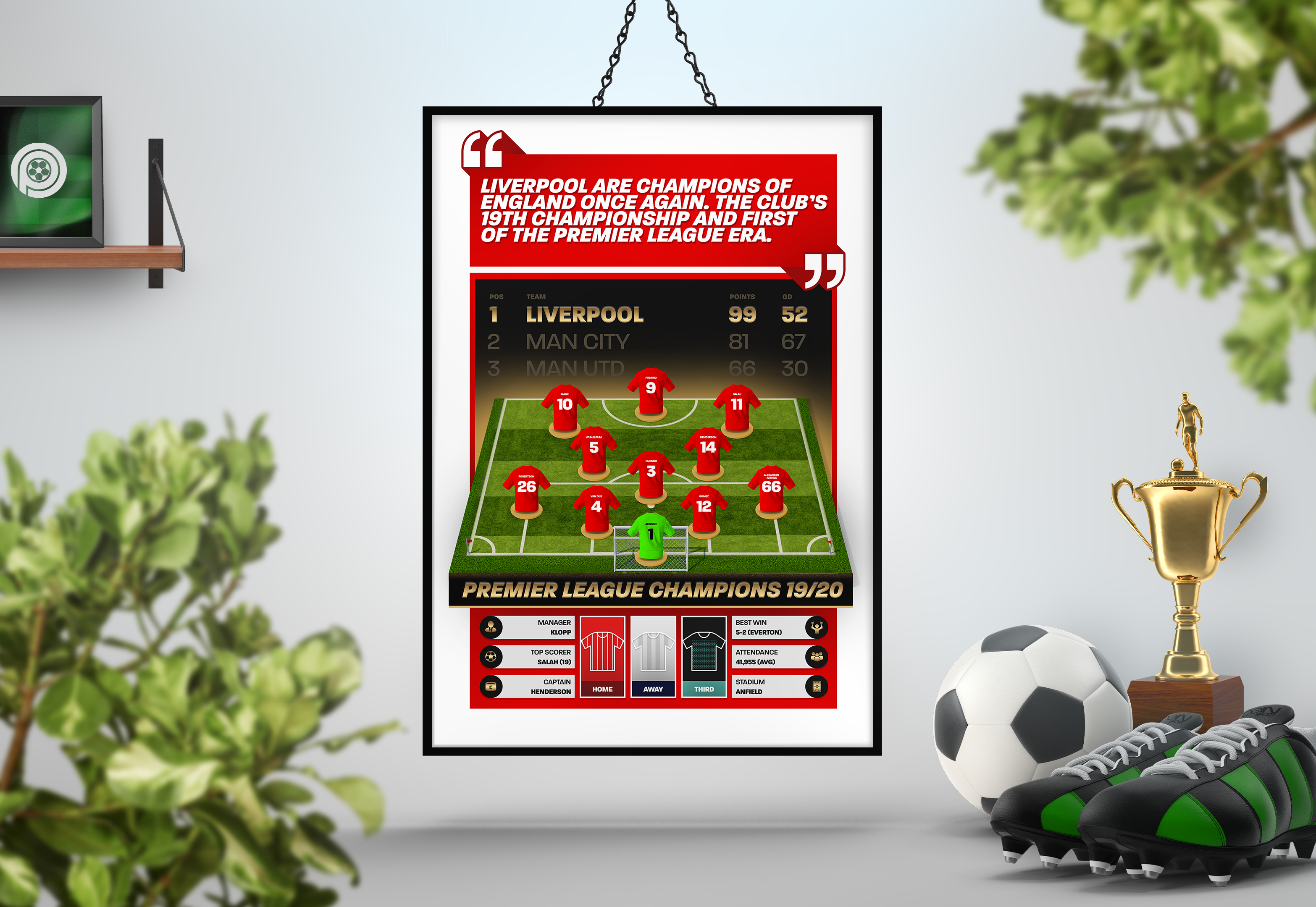 Liverpool 19/20 Team Lineup Art Print