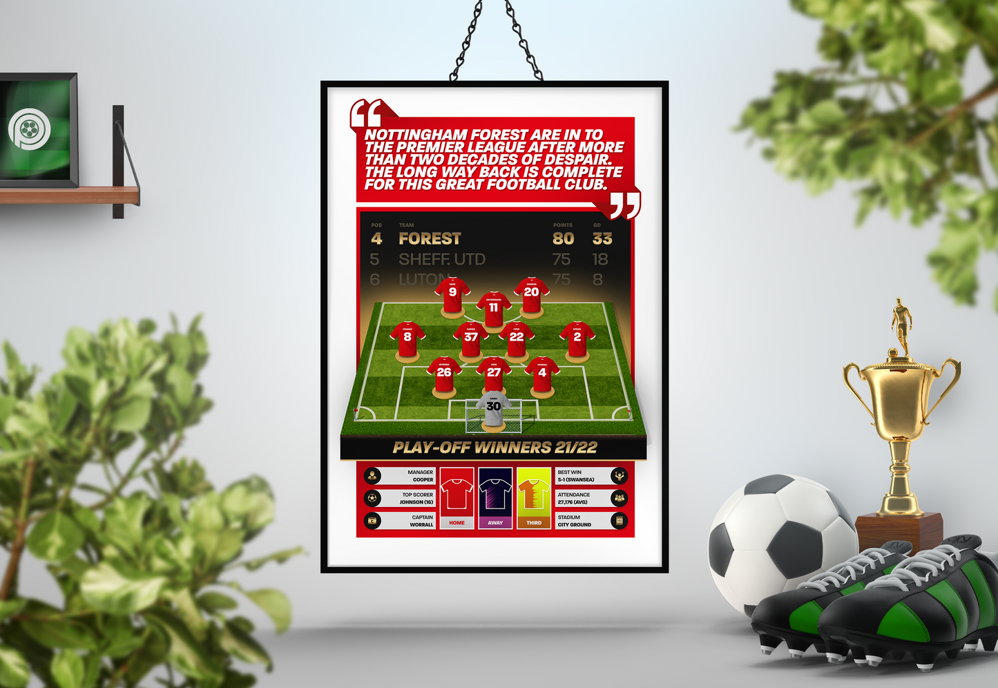 Nottingham Forest 21/22 Team Lineup Art Print