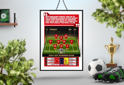 Nottingham Forest 21/22 Team Lineup Art Print