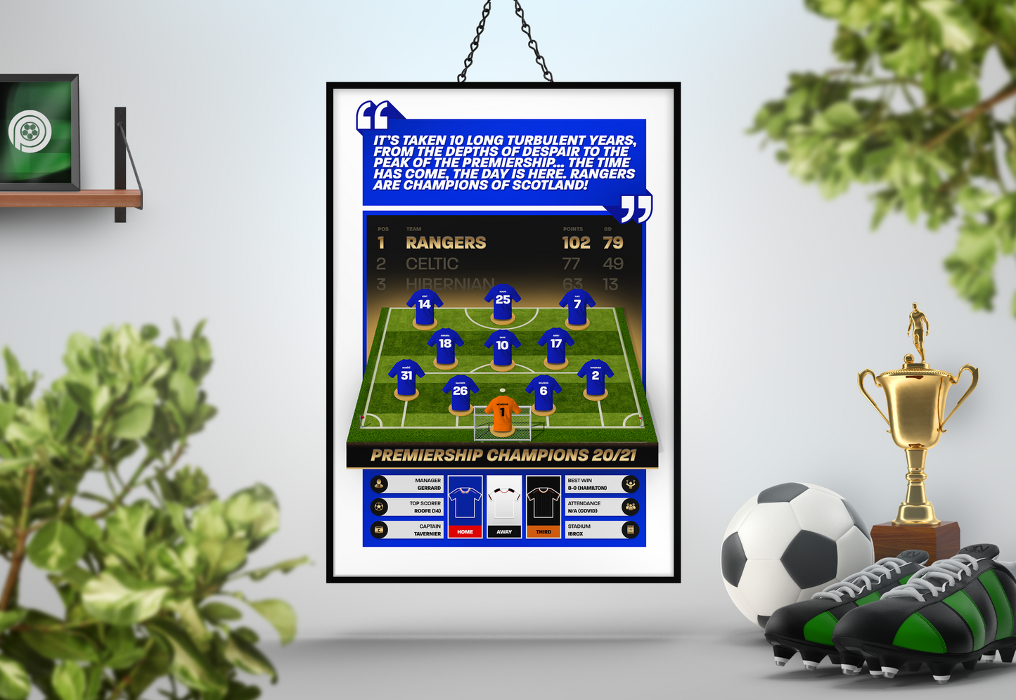 Rangers 19/20 Team Lineup Art Print