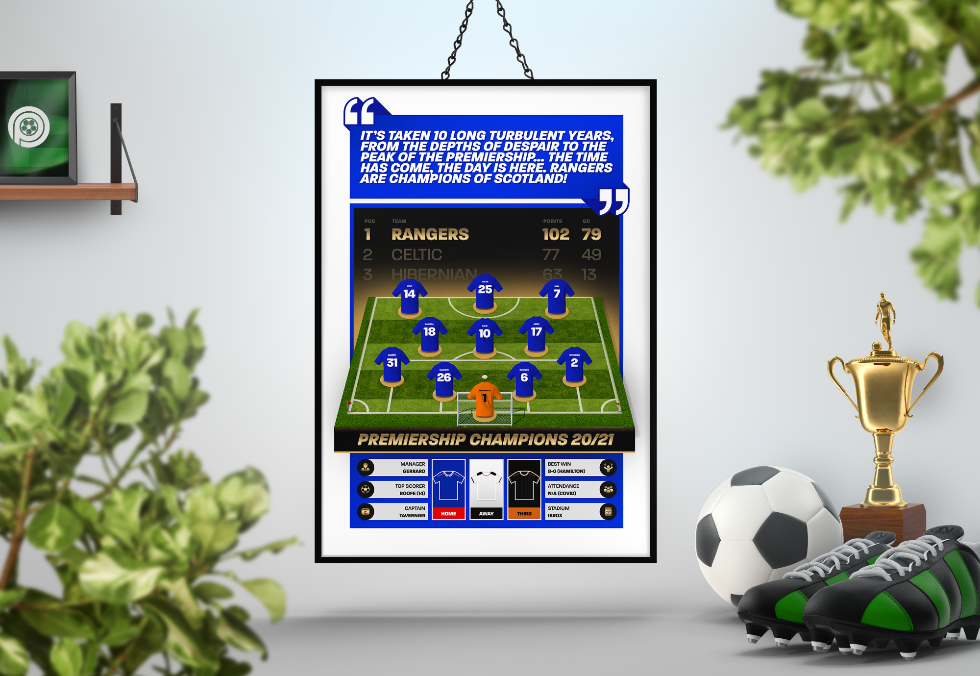 Rangers 19/20 Team Lineup Art Print