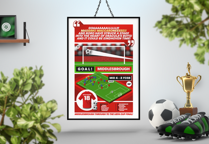 Massimo Maccarone GOAL vs FCSB | Art Print | 2005/06 UEFA Europa League Semi-Final | Middlesbrough