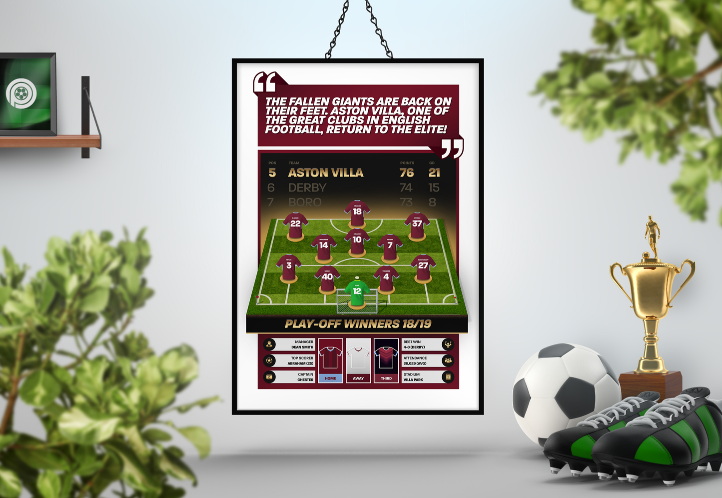Aston Villa 18/19 Team Lineup Art Print