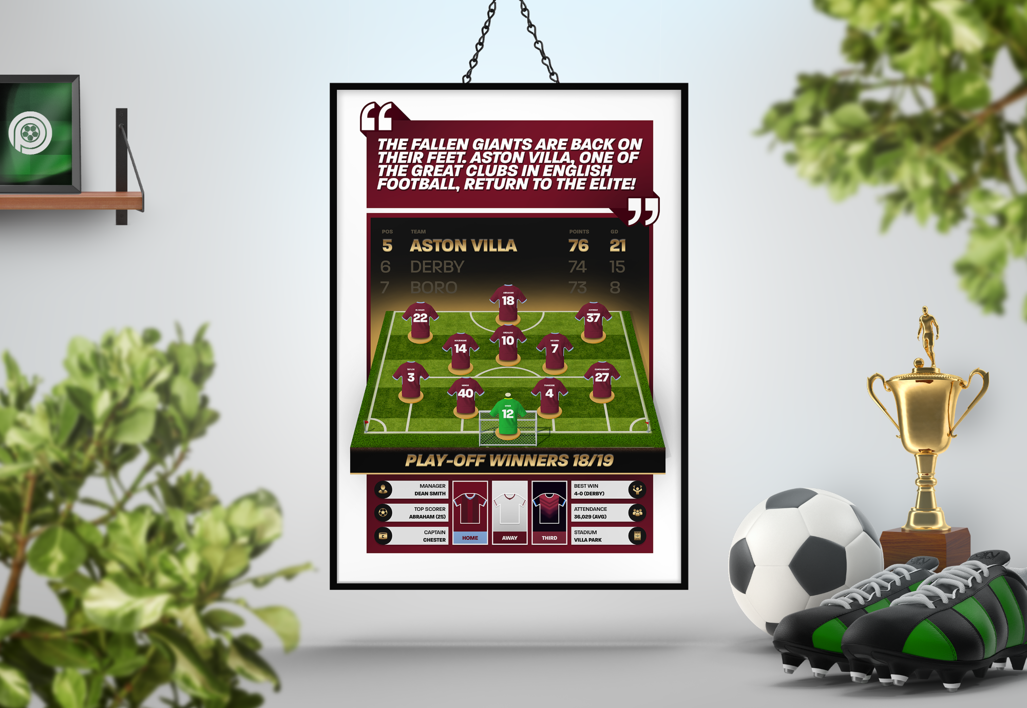 Aston Villa 18/19 Team Lineup Art Print