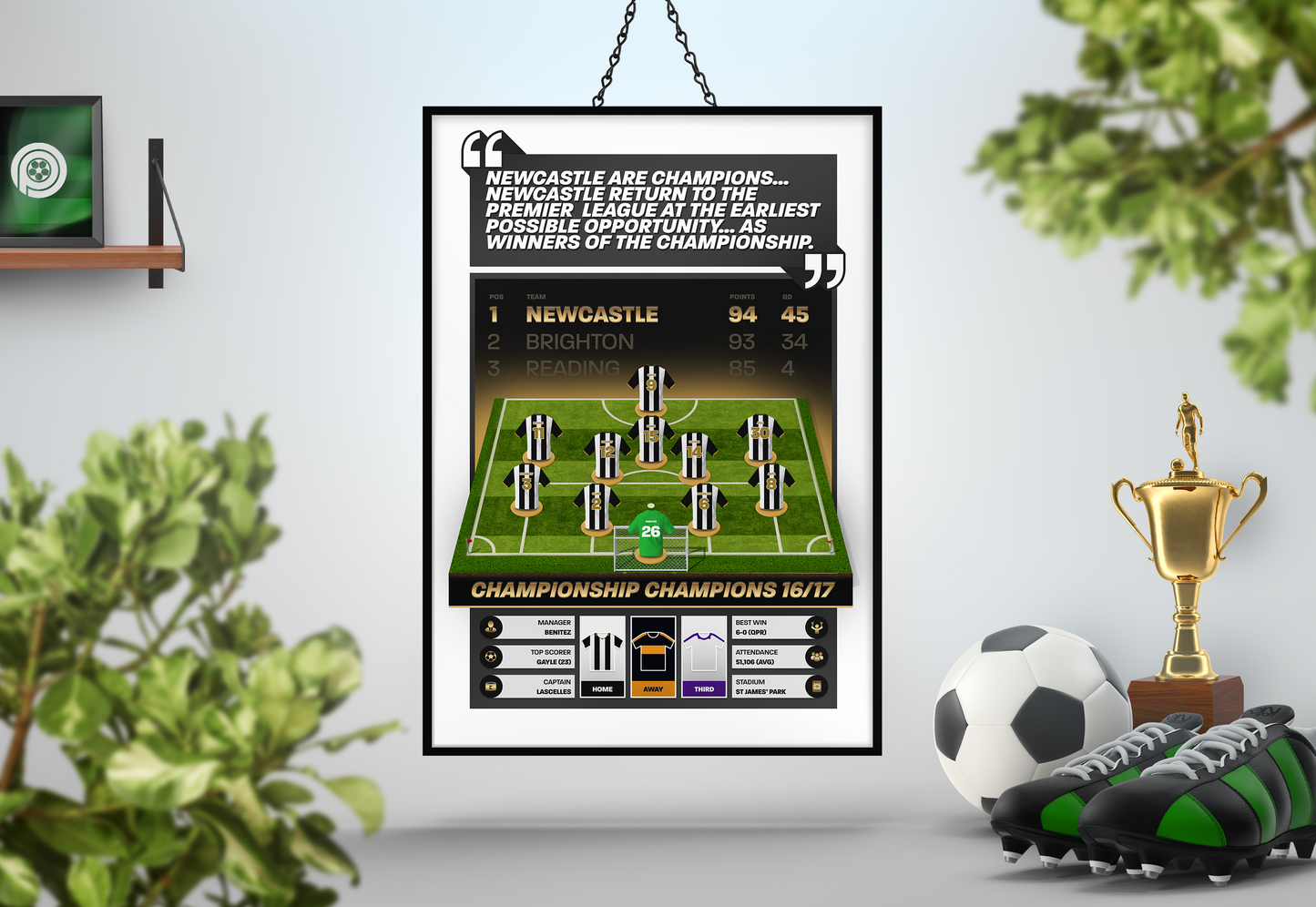 Newcastle United 16/17 Team Lineup Art Print