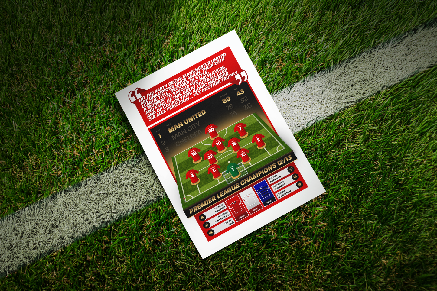 Manchester United 12/13 Team Lineup Art Print