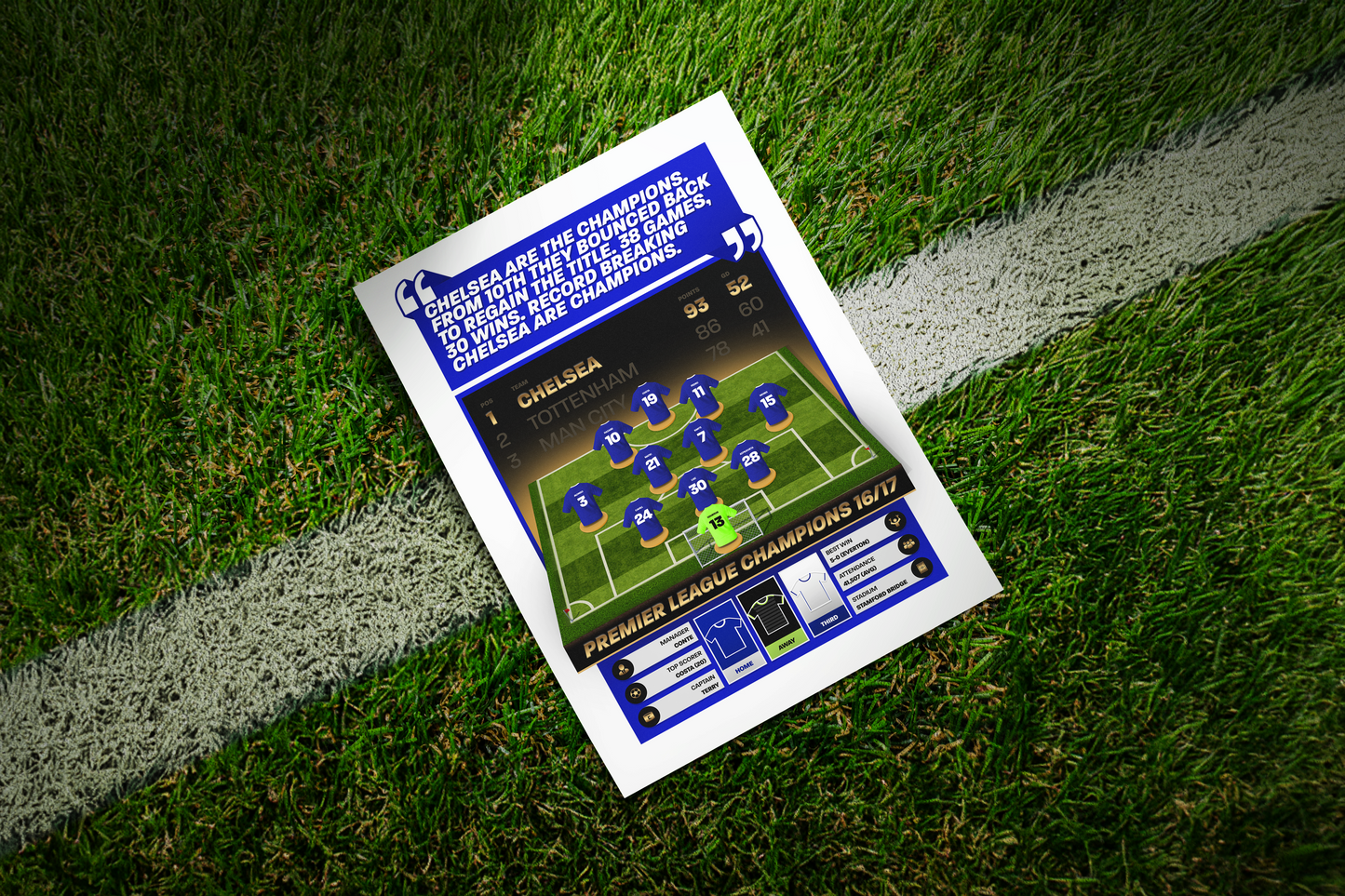 Chelsea 16/17 Team Lineup Art Print