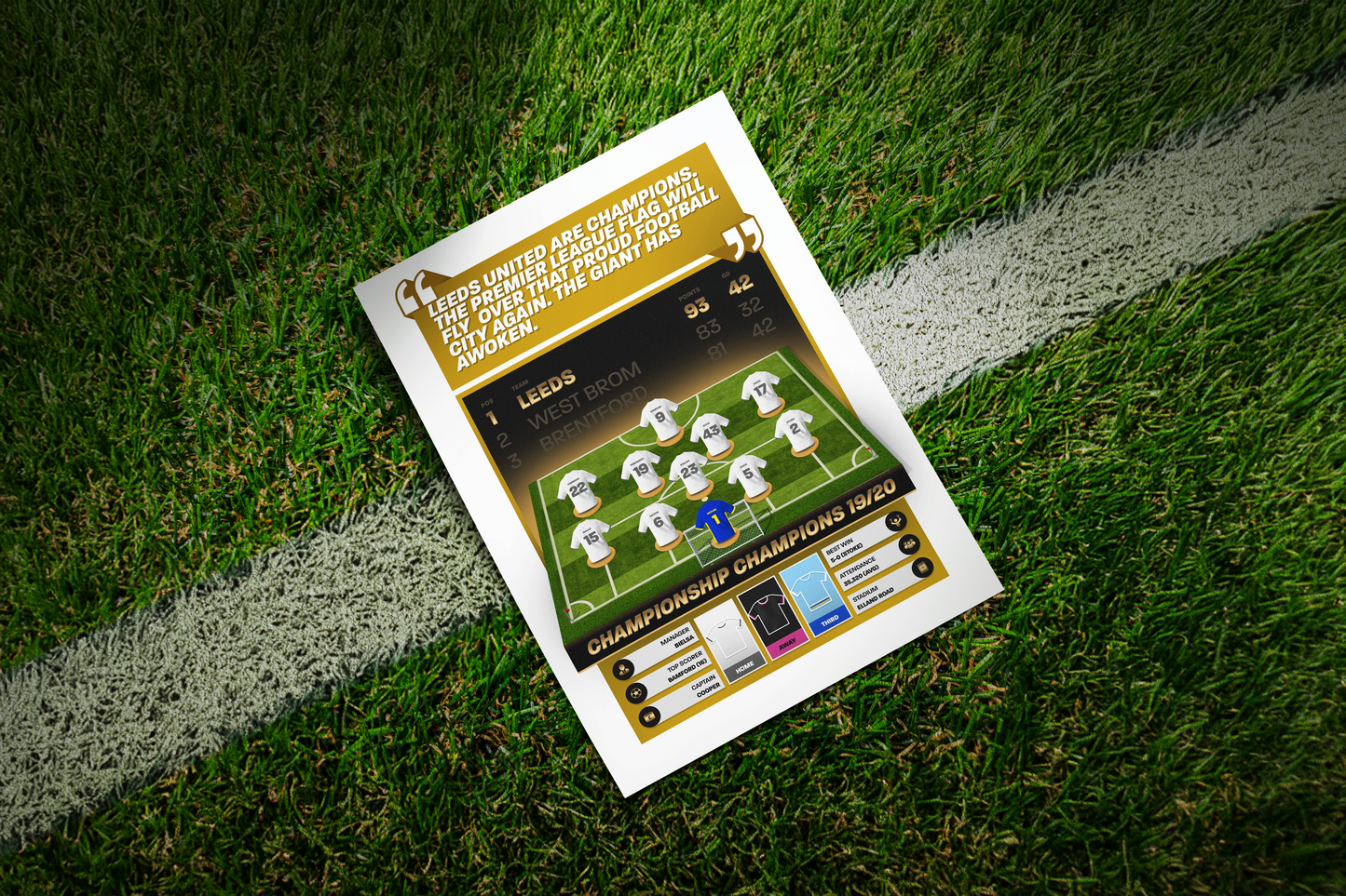 Leeds United 19/20 Team Lineup Art Print