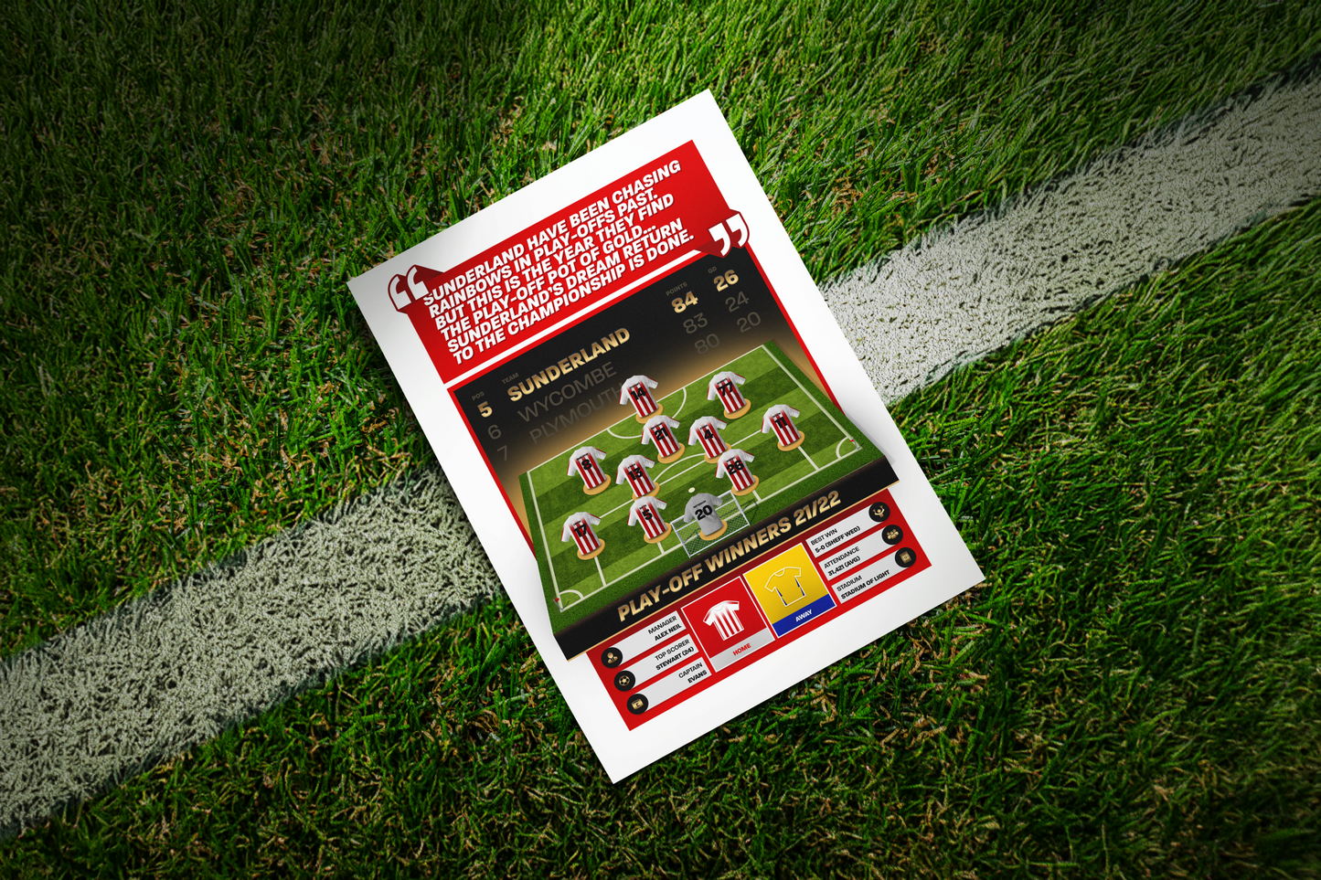 Sunderland 21/22 Team Lineup Art Print
