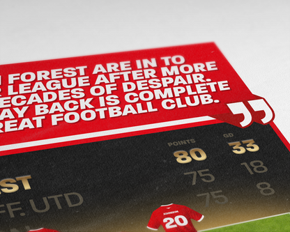 Nottingham Forest 21/22 Team Lineup Art Print