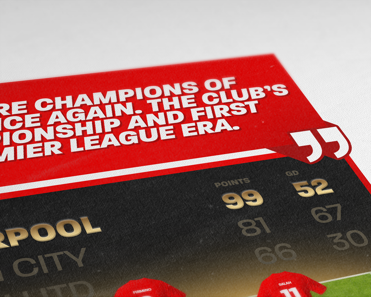 Liverpool 19/20 Team Lineup Art Print