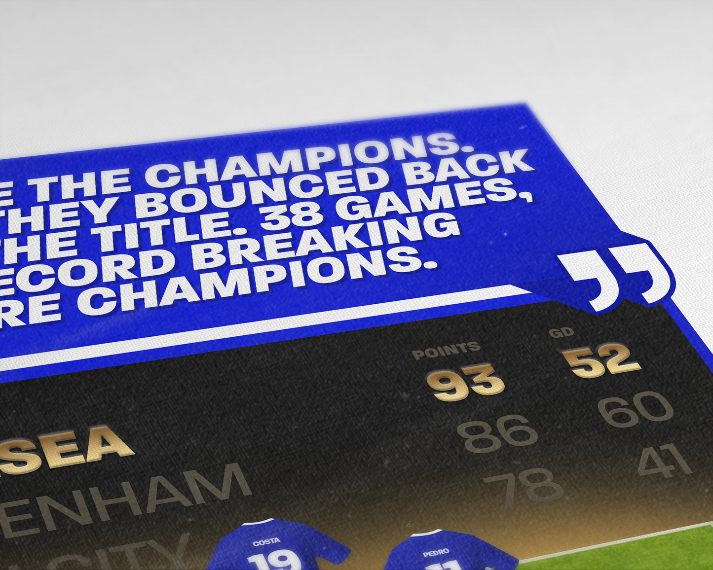 Chelsea 16/17 Team Lineup Art Print