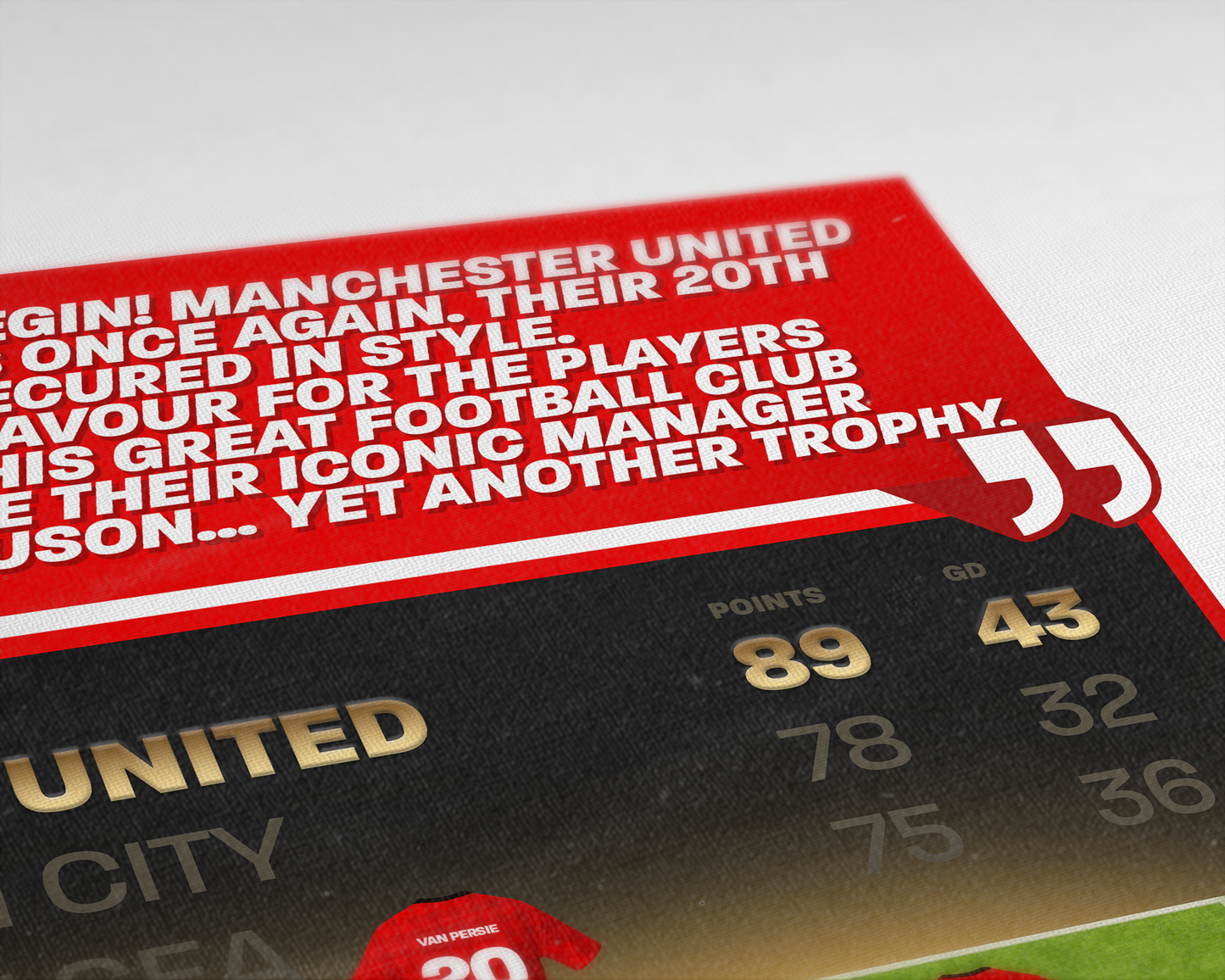 Manchester United 12/13 Team Lineup Art Print