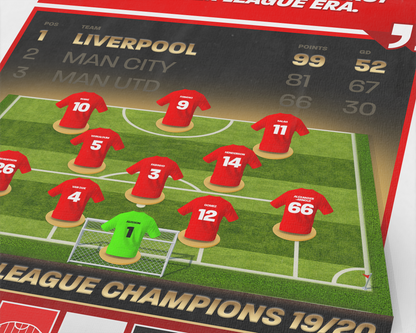 Liverpool 19/20 Team Lineup Art Print