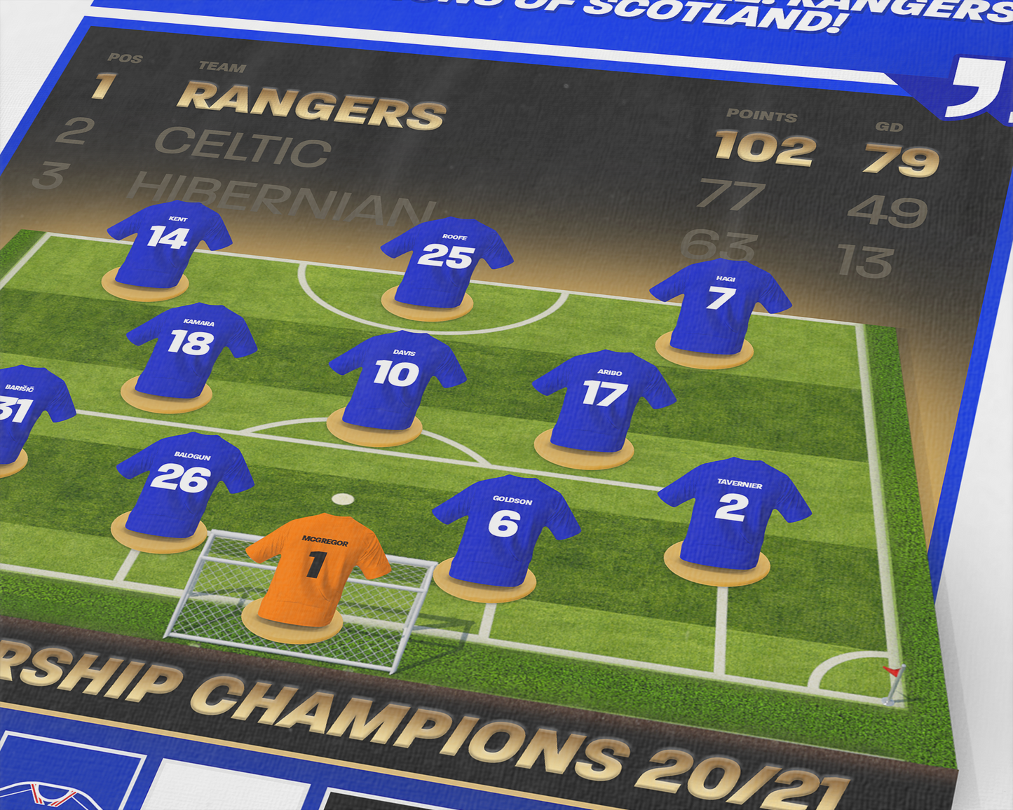 Rangers 19/20 Team Lineup Art Print