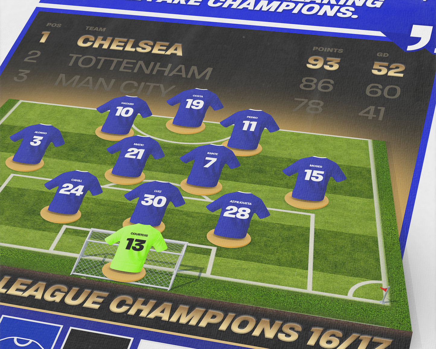 Chelsea 16/17 Team Lineup Art Print